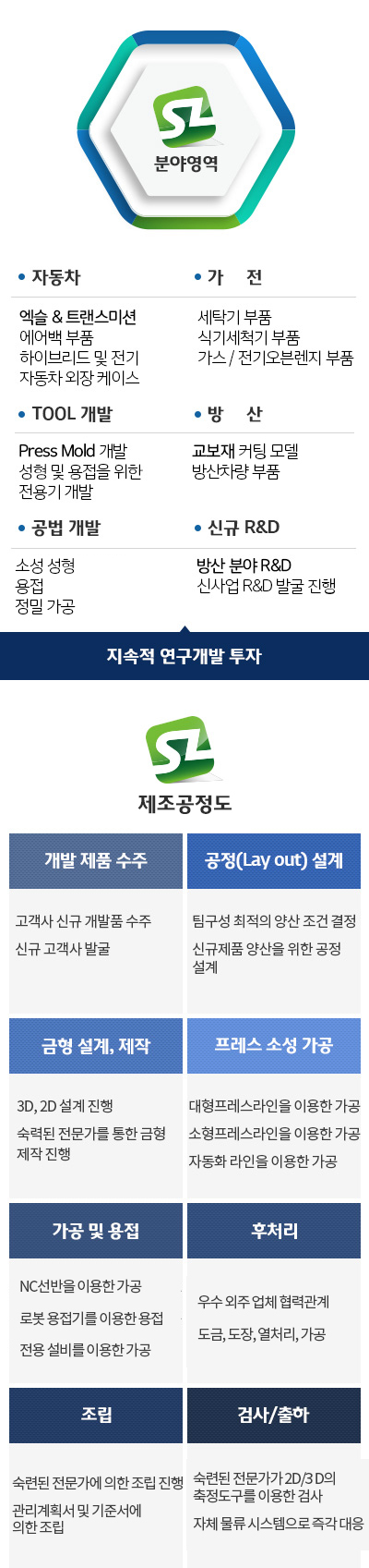 기술연구 사진