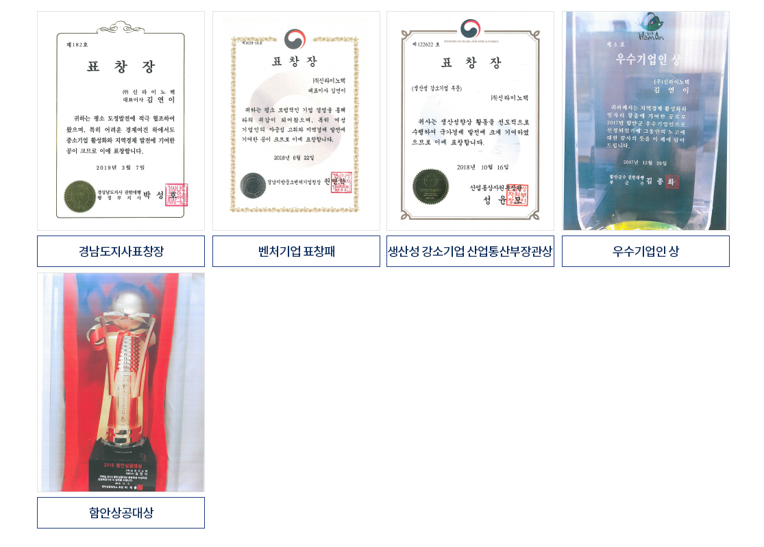상장현황
