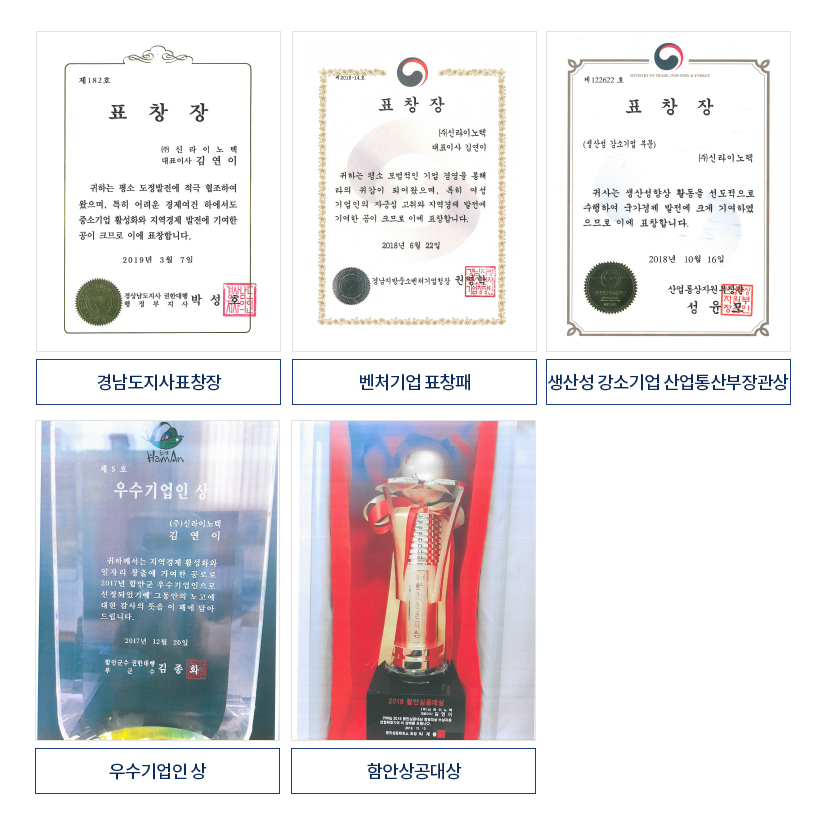 상장현황