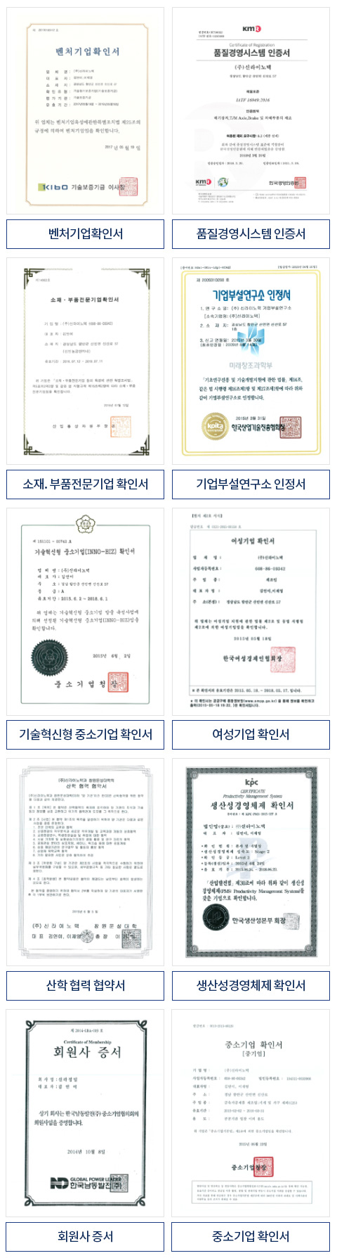 인증서현황