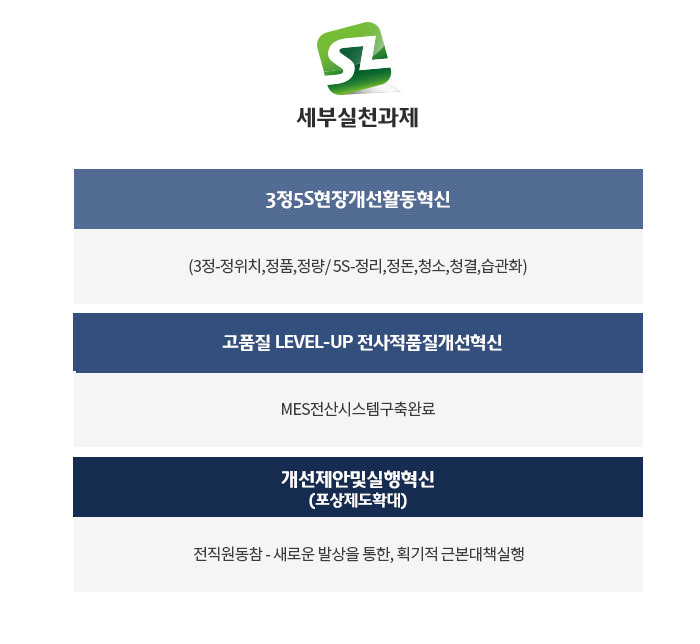 세부실천과제